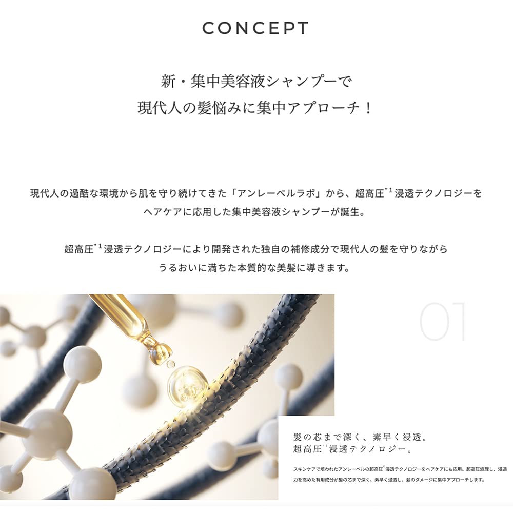 Unlabel unlabel Labo CO Moist Shampoo Treatment Пробный набор емкостью 300 мл 300 мл Сделано в Японии Уход за волосами Гидроколлагеновая формула Сыворотка и +