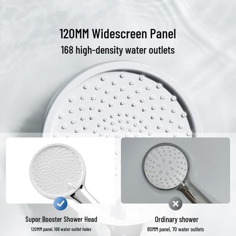 SUPOR High-Pressure Multi-Function Handheld Shower Head