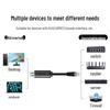 Ugreen USB to RJ45 Console Cable
