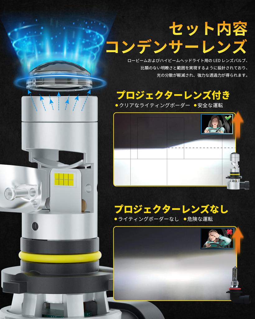 AILEO 9005 LED Headlight Mini Projector Lens for Right Hand EMC Canbus 16000LM 6000K