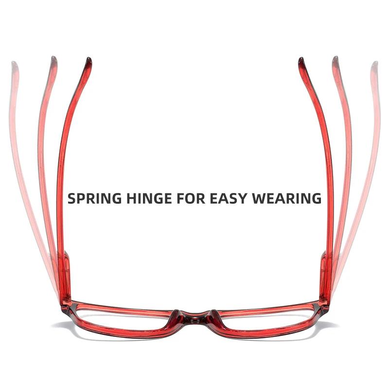 Мужские Женские Винтажные Очки для Чтения Модные Ретро Квадратные Очки для Пресбиопии Унисекс Блокирующие Синий Свет Компьютерные Очки 0+1.0+1.5+4.0