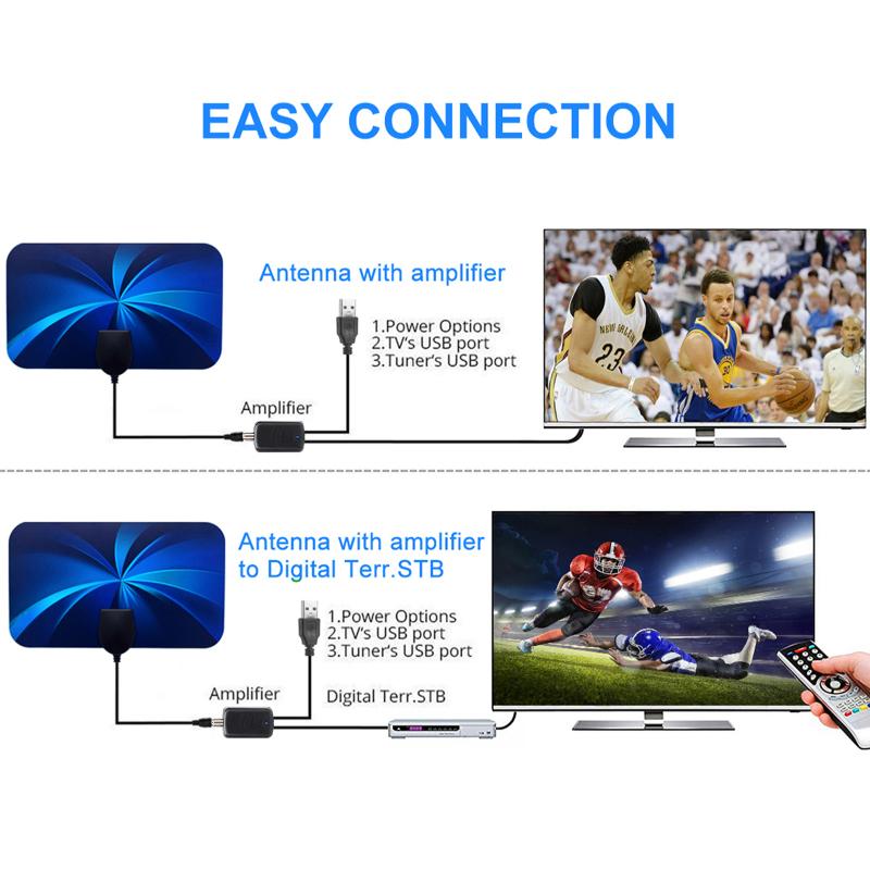 Dvb-t2 Digital Antenna 3600 Miles Indoor 4K Tv Ground Signal Receiving Antenna Hd Vhf Uhf With