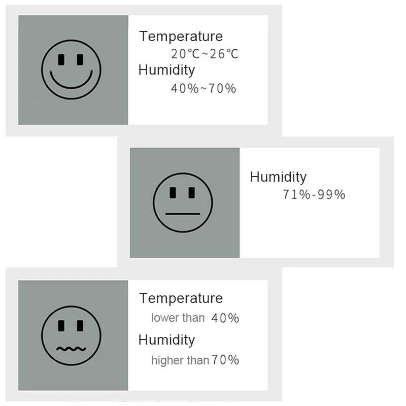 6-10 шт. Цифровой термометр гигрометр комнатный электронный измеритель температуры и влажности сенсорный датчик измеритель метеостанция для дома