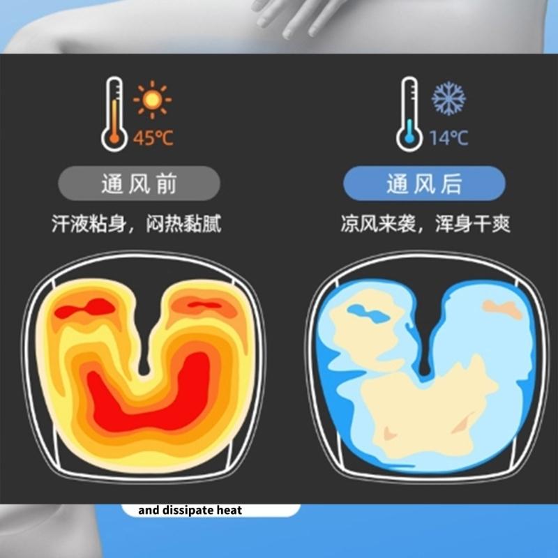 Car Seat Coolers Pad 5 Strong Fans 15 Second Rapid Cooling Vehicle Seat Coolers for Drivers Passenger Homes Office Use