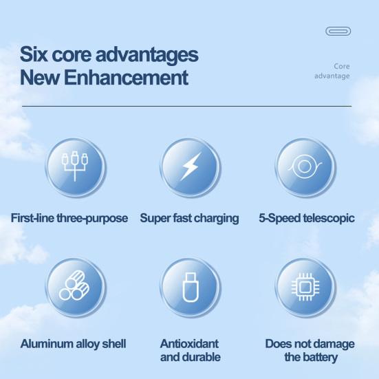 Кабель для передачи данных, 100 Вт, алюминиевый корпус, сверхбыстрая зарядка 3-в-1, растягивающийся кабель с низким энергопотреблением, кабель типа C/Micro USB/8-контактный