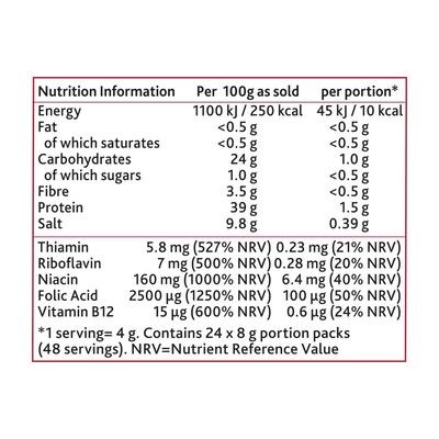 Снэки – Сладости