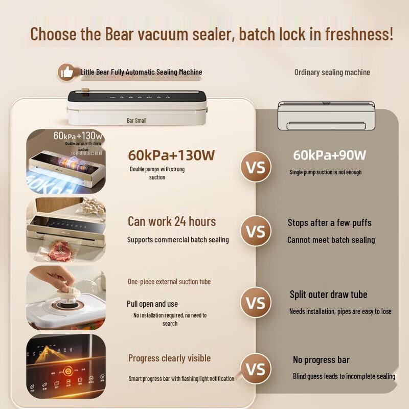 Bear FKJ-Q01F2 Automatic Dry/Wet Food Vacuum Sealer
