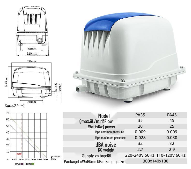 20-летний бренд Мощный кислородный насос для аквариума и морского аквариума