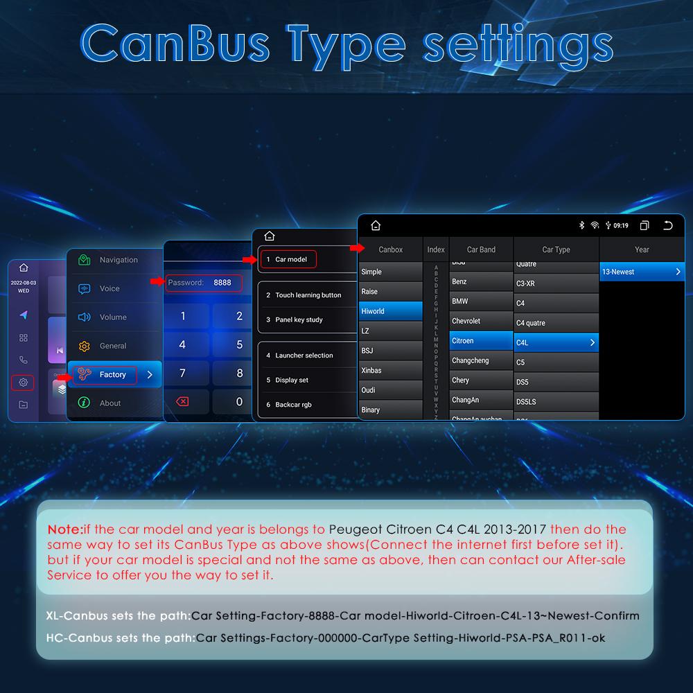 Hizpo 8G 128G 2Din Android 12 Автомобильный радиоприемник для Citroen C4 2 B7 2013 2014 2015 2016 Мультимедийный видеоплеер Стерео RDS Nav GPS Bluetooth RDS DSP DVR Cam