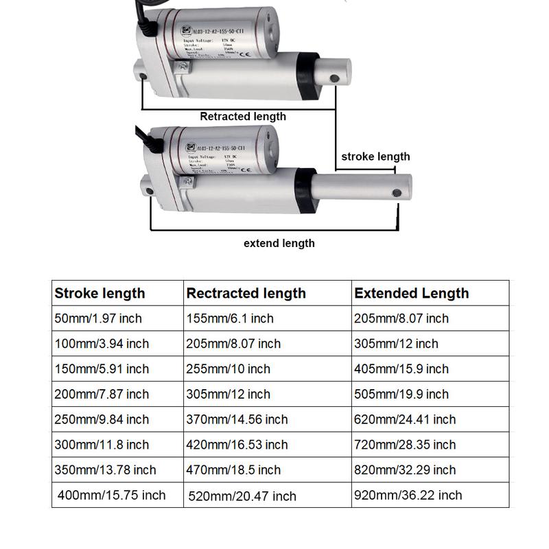 DC 12V 750N Linear Actuator 50mm 100mm 150mm 200mm 250mm 300mm Stroke Linear Drive Electric Motor Linear Motor 10mm/s Speed