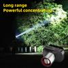 Outdoor Headlamp Telescopic Zoom USB Rechargeable 4 Modes Adjustable Waterproof Super Bright Lightweight Cycling Night Fishing LED Head Light