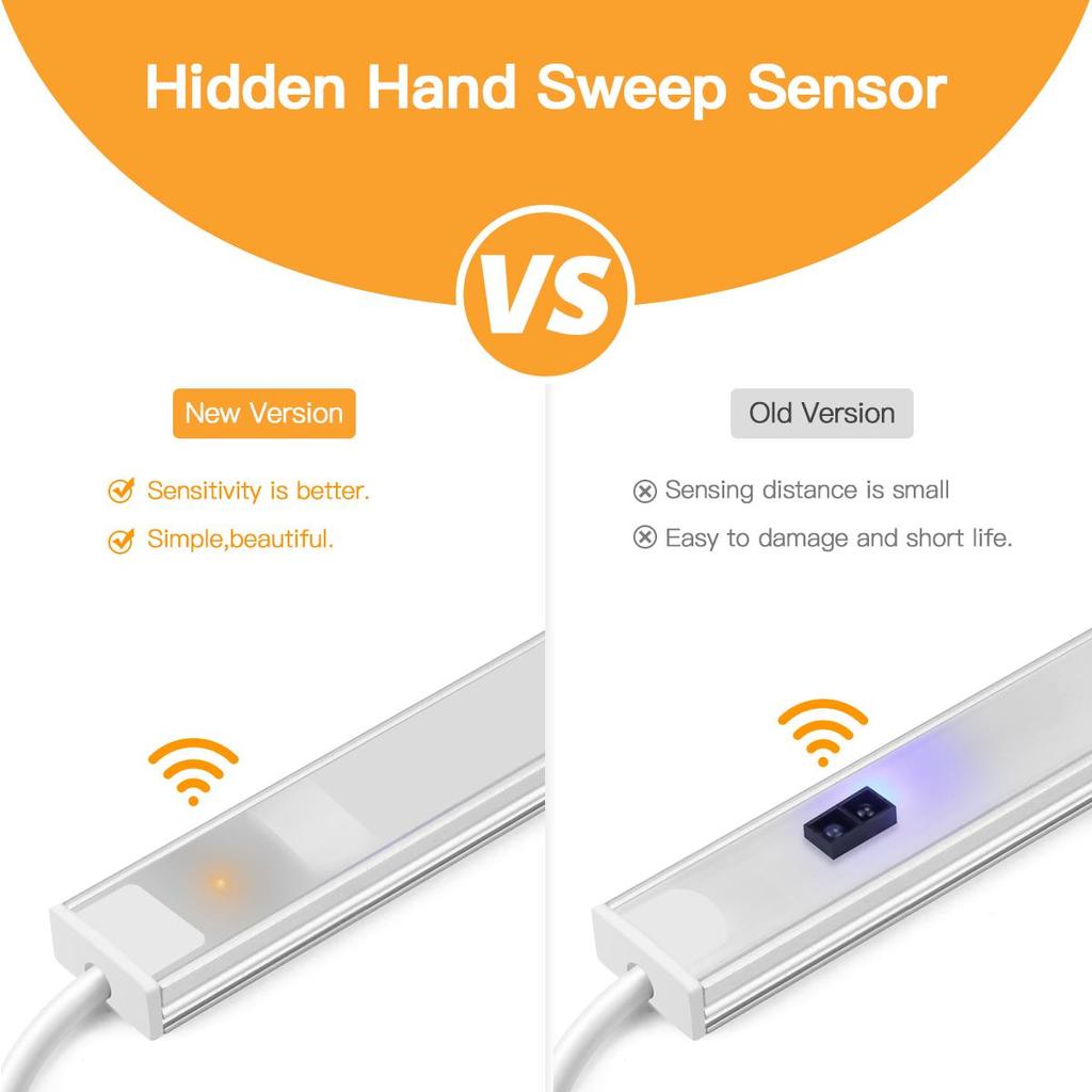 Penetrate IC Infrared Sensor USB LED Night Light 5V Hand Sweep Motion Sensor Switch Bar Lamp For Bedroom Kitchen Cabinet Decor