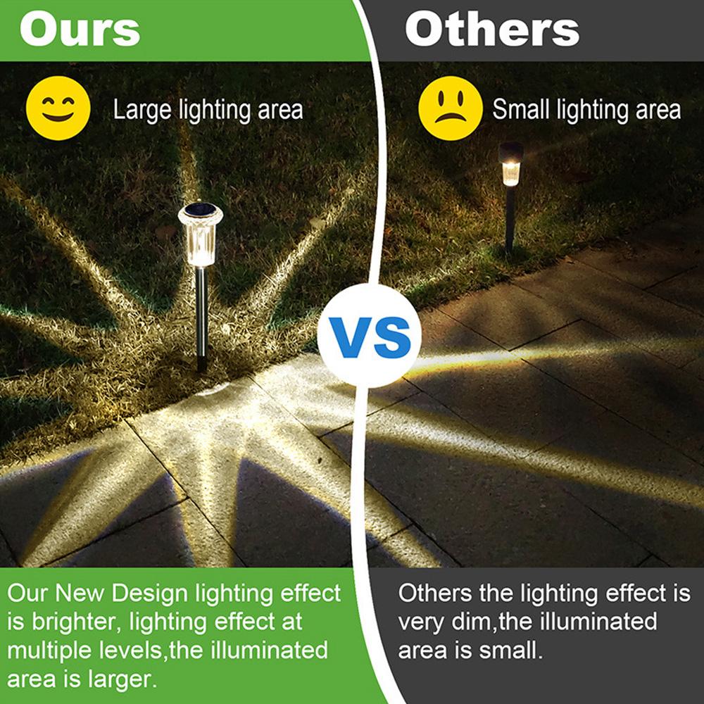 Solar Outdoor Lights Garden Lamp Solar Powered Waterproof Landscape Path Outdoor for Yard Backyard Lawn Patio Decorative