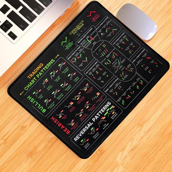 Фондовый рынок Инвестиции Коврик для мыши Дневной трейдер Настольный коврик Торговый график Подсвечники Паттерны разворота Индикатор Коврик для мыши с нескользящей основой Аксессуары для ПК