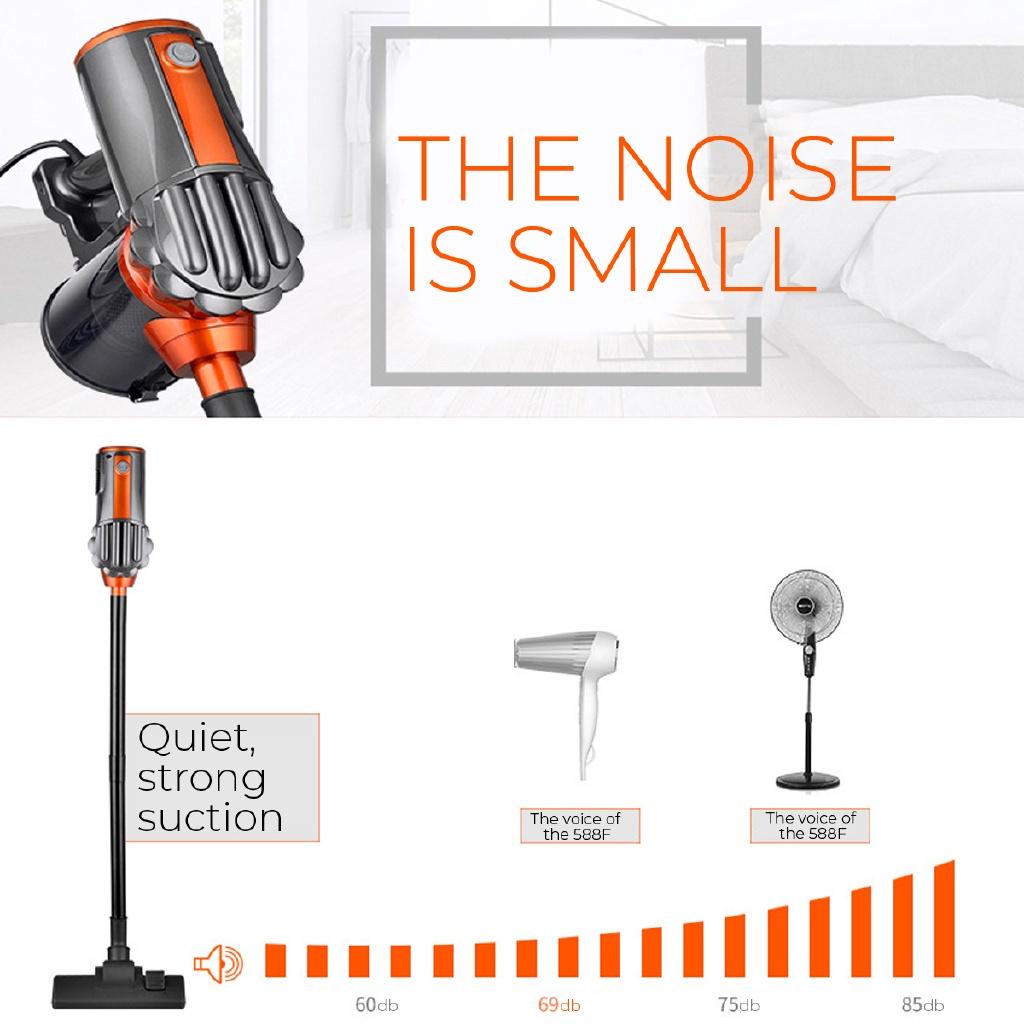 Ручной пылесос с сильным всасыванием 16000 Па, портативный бытовой пылесос 2в1, пылесборник, аспиратор с низким уровнем шума