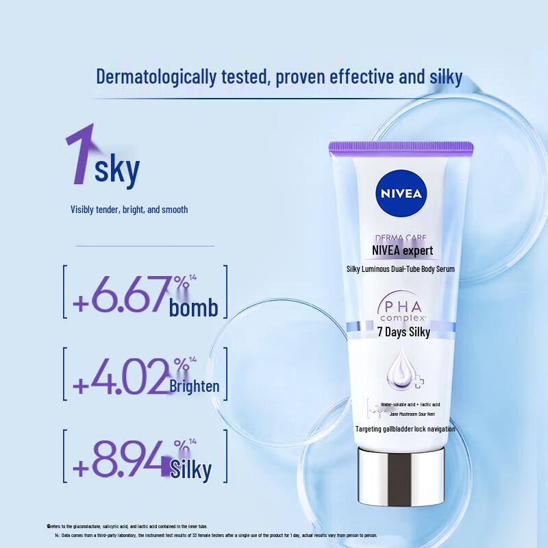 Nivea Шелковистая разглаживающая двухфазная сыворотка для тела 200 мл