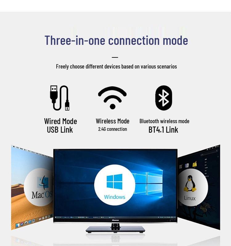 Беспроводной Bluetooth высокоскоростной ручной сканер 1D/2D