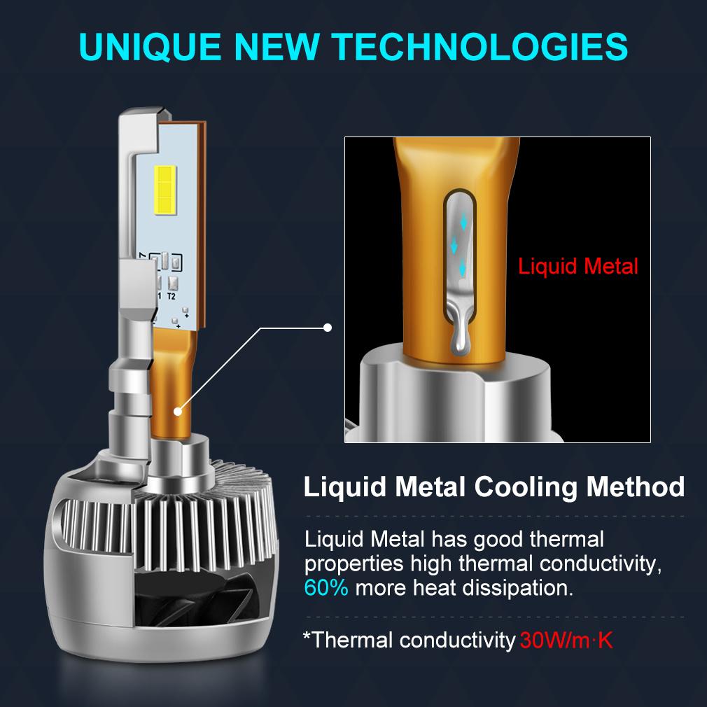 Новый жидкий металл 100 Вт 25000 лм H4 светодиодный H1 H11 H7 светодиодные лампы для фар Canbus H8 H9 9005 HB3 9006 HB4 лампы автомобили ходовые противотуманные фары