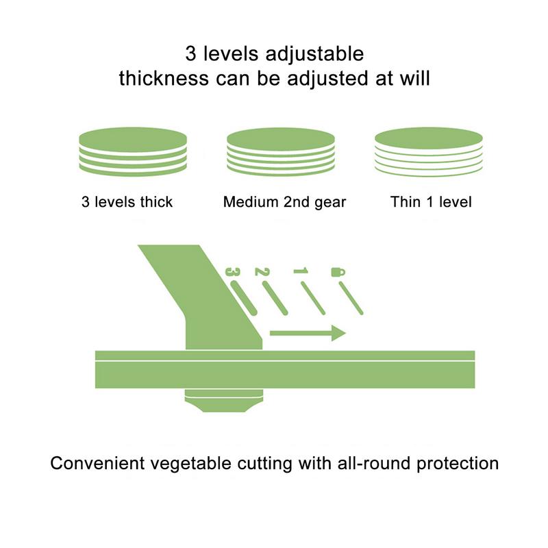 Измельчитель для овощей, овощерезка, овощерезка, легко моется, прочная многофункциональная ручка с противоскользящей поверхностью, овощерезка и измельчитель