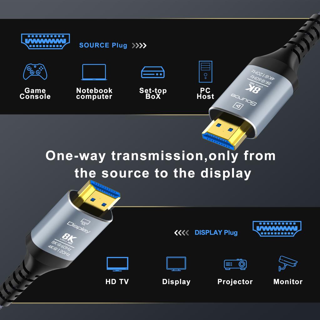 8K Fiber Optic HDMI Cable 8K60Hz 4K120 HDMI 2.1 Cable Dynamic HDR/eARC/HDCP 2.3 Compatible with LG Samsung Sony TV /PS5/Blu-ray