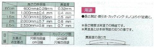 Shinwa Sokutei Aluminum Cutter Ruler Cutting Master 1000MM 65090