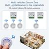 16A Tuya WiFi Smart Light Switch 433Mhz Wireless Relay Receiver Mini Round Panel Switch APP Voice Control Alexa Google Home