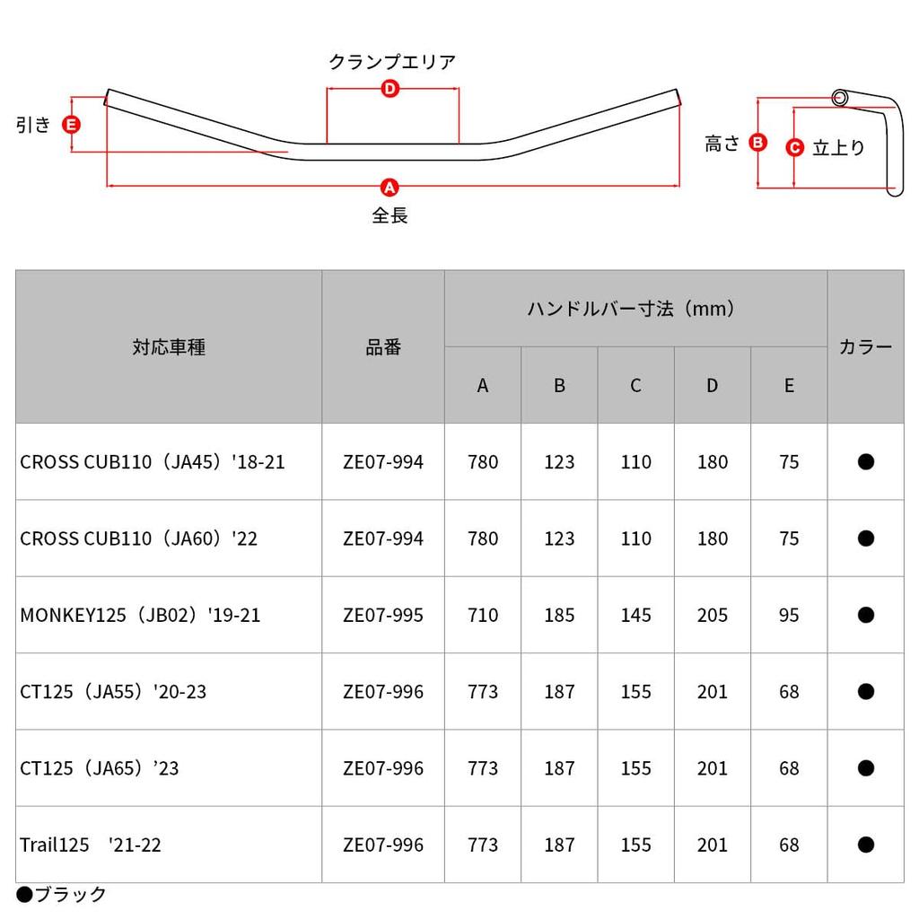 ZETA RACING CC110 Specialized Handlebar for Only Genuine Cable Available for Switch Box Wide Up Bend Compatible with ZETA Adventure Armor Hand Guard