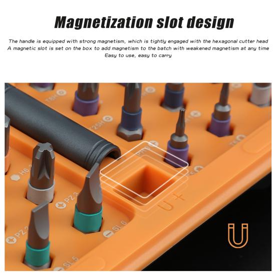42-in-1 Magnetic Screwdriver Set with Ratcheting Handle Ergonomic Design High Hardness Multi Bit Magnetic