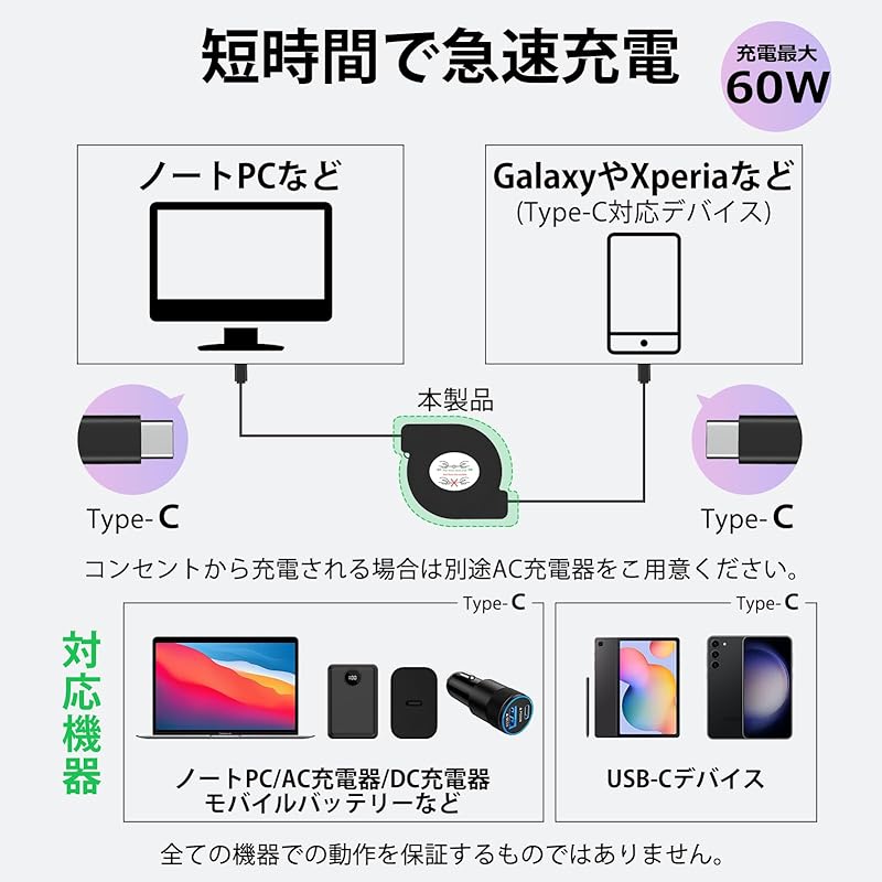 iPhone 16 USB-C & Cable 3A/60W Fast Charging Retractable Charging Cable Type C 15 Pro Max/Galaxy iPad Pro/Air MacBook Various Support (1m/black)