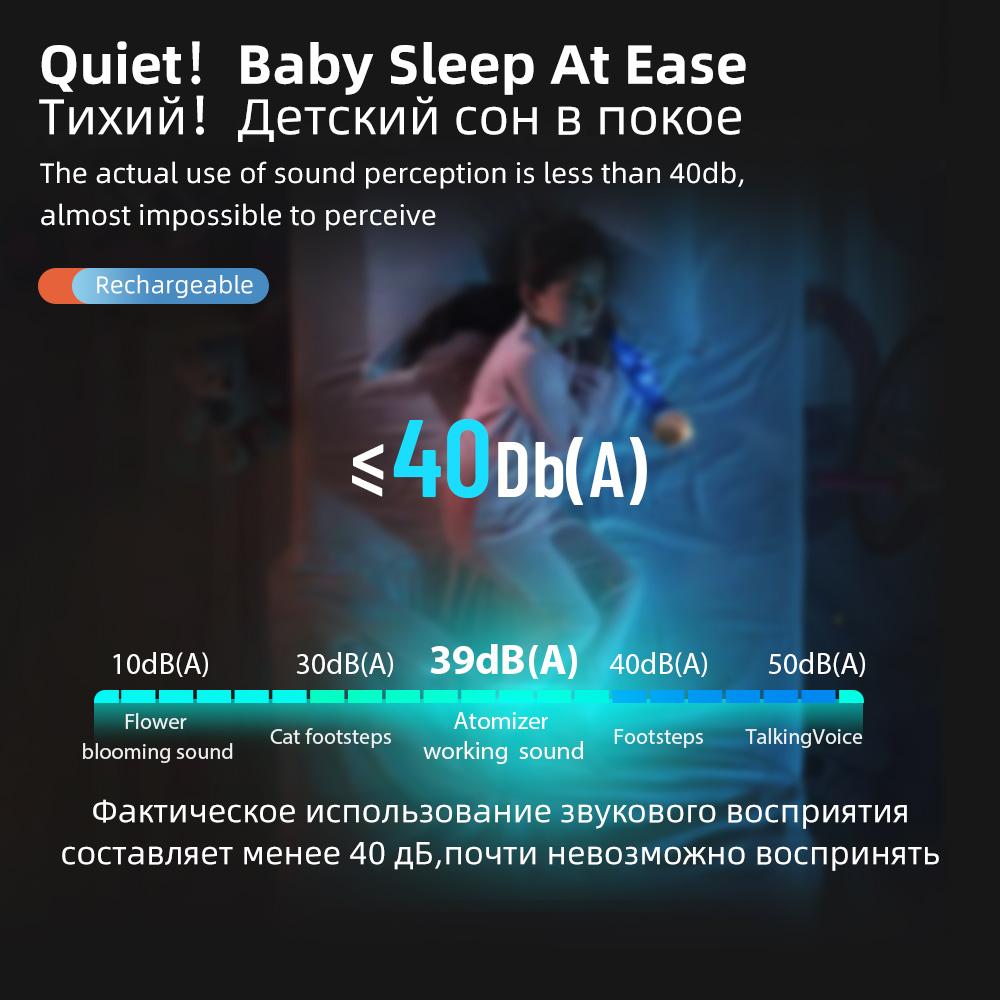 Распродажа Flash-перезаряжаемый распылитель Yongrow для детей и взрослых, ингаляторы с паровой сеткой и прохладным туманом с зарядной базой Wrieless