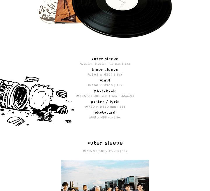 (LP-винил) RM (БТС) [Не то место, не тот человек] 2-й полноформатный альбом