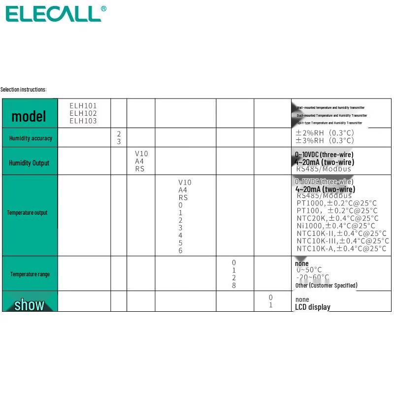 Промышленный водонепроницаемый датчик температуры и влажности ELECALL (Китайская версия)