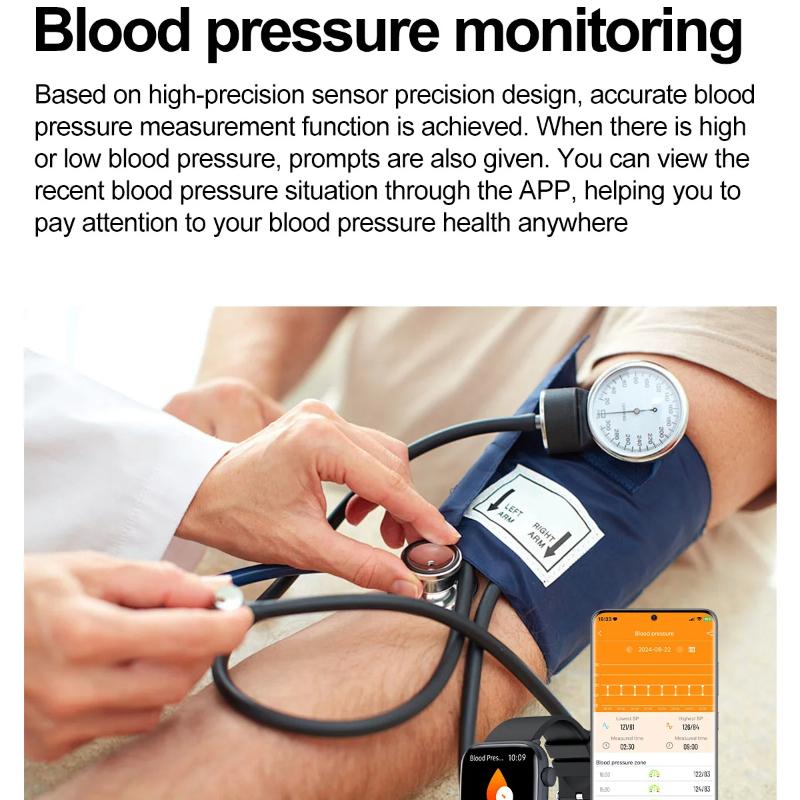2025 Новые женские умные часы с ИИ, умная диагностика, HRV+PPG, монитор здоровья артериального давления и кислорода в крови, IP68, NFC смарт-часы для Xiaomi