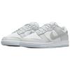 Nike Женские кроссовки Dunk Low Photon Dust Blue Серо-белые HJ5787-001