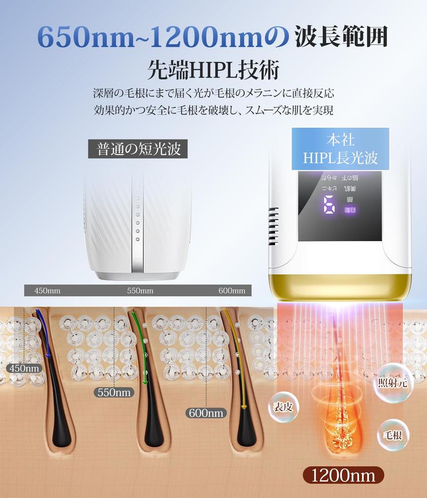 Эпилятор vio Совместимость с салонным классом HIPL Фотоснимки Домашний эпилятор Холодное ощущение Безболезненное удаление волос для женщин Высокая выходная мощность 23 Дж Удаление волос VIO 9