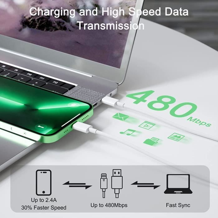 Быстрое зарядное устройство для iPhone 20 Вт с кабелем 1 м, USB C Быстрые зарядные устройства Pr Быстрая зарядка PD 3.0 Сетевой адаптер Type C Зарядное устройство USB C Compa60