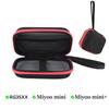 EVA Protective Case for Miyoo Mini Plus for Anbernic RG35XX H RG556 Rg35xxsp R36S Handheld Game Console Portable Storage Bag