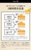 SUNTORY VARON Лосьон для ухода за кожей Masters Blend Все-в-одном для мужчин (120мл) - Квази-лекарство