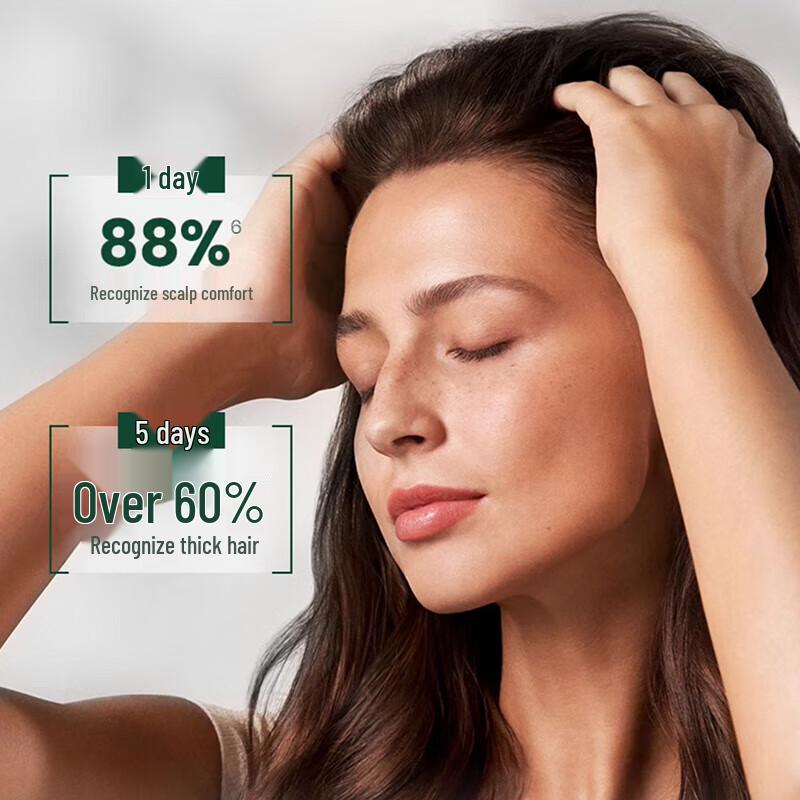 Rene Furterer Hair Growth & Volumizing Shampoo (2x50ml Travel Set)