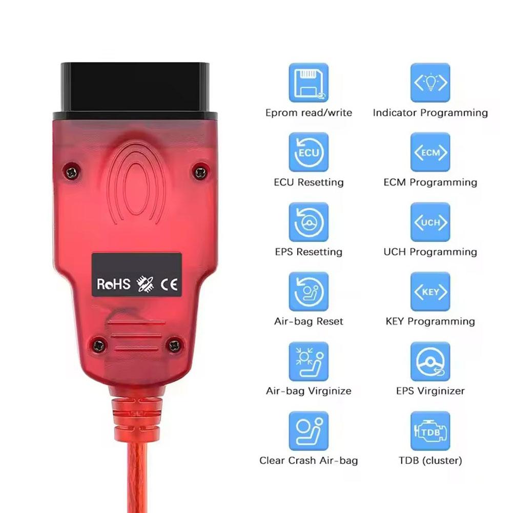 2025 Renolink V2.10 OBD2 Кабель для Renault Renolink V1.99 Обновленная Версия Программатор ЭБУ Сброс Air-bag ECM UCH Кодирование Ключей Авто