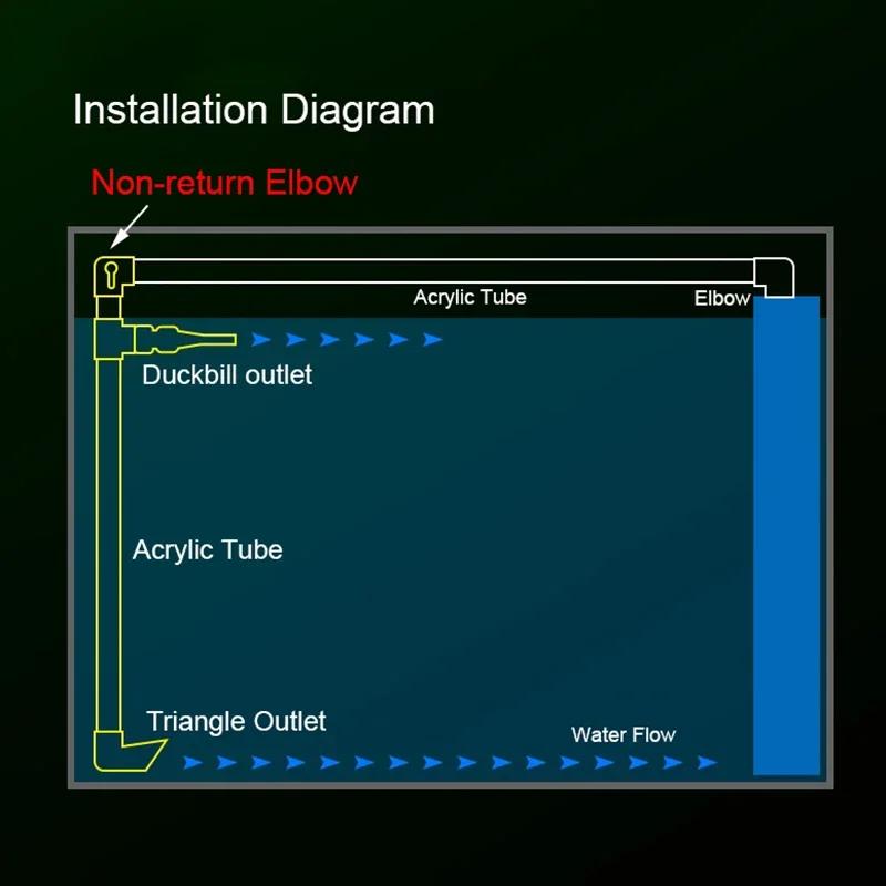 Aquarium Non-return Elbow Connector Aquarium Fish Tank Air Pump Control Valve Air Pipe Tube Accessories for Bottom Filter