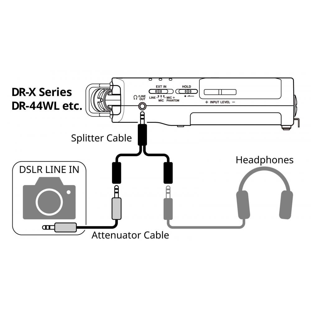 TASCAM AK-DR11CMK2 Аксессуары для камер серии TASCAM DR, кабель-аттенюатор, кабель-разветвитель, адаптер для крепления на башмак, ветрозащита и т.д.