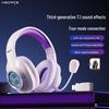 Edifier Беспроводная игровая гарнитура HECATE G2 7.1