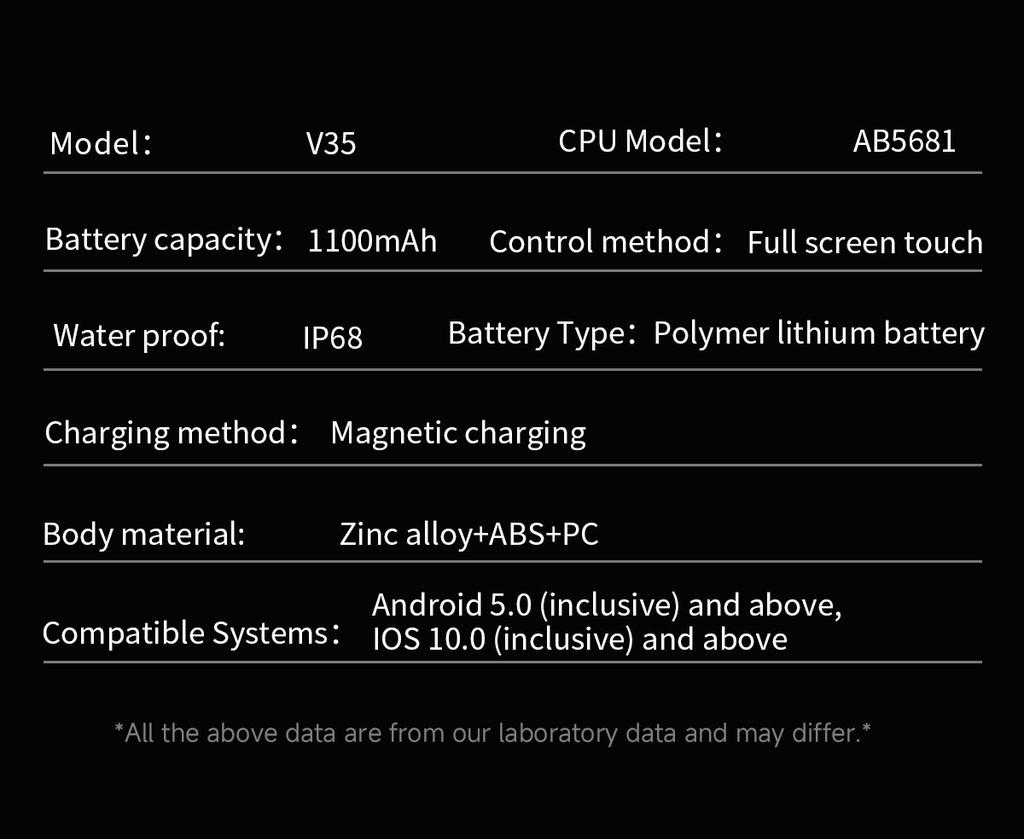 2025 Новые мужские умные часы Bluetooth-звонок 1100 мАч Большая батарея 60 дней в режиме ожидания 2,01-дюймовый экран IP68 Водонепроницаемый Трекер движения