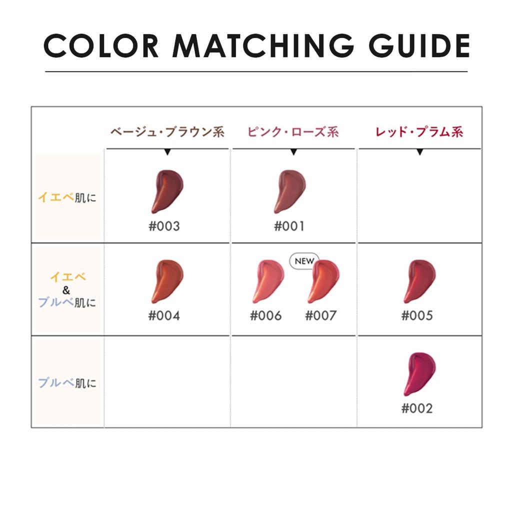 Revlon Jelly Tint Lip Color 001 Raspberry Rose Color Ягодно-коричневый оттеночный бальзам для губ Сделано в Японии Изображение (На основе желтого) 2,6 г