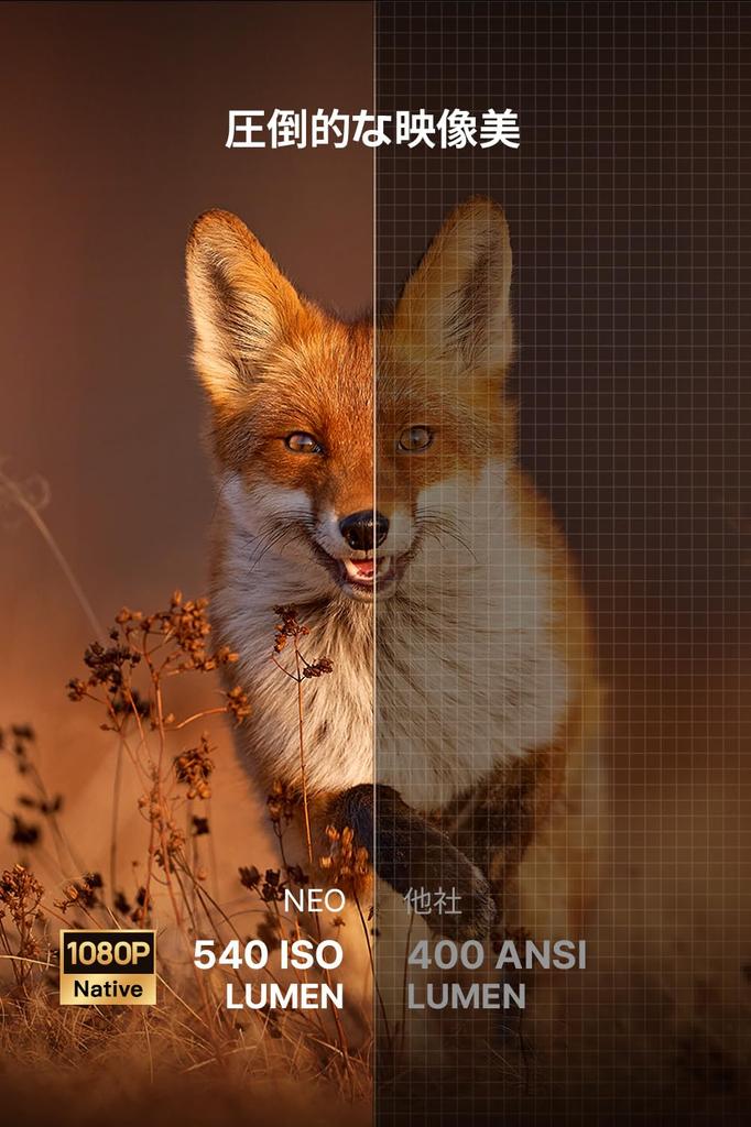 Dangbei Neo Home Projector Small Full HD 1080P Netflix Officially Licensed Projector Equipped with DLP 540 ISO Lumens Automatic Adjustment Compatible