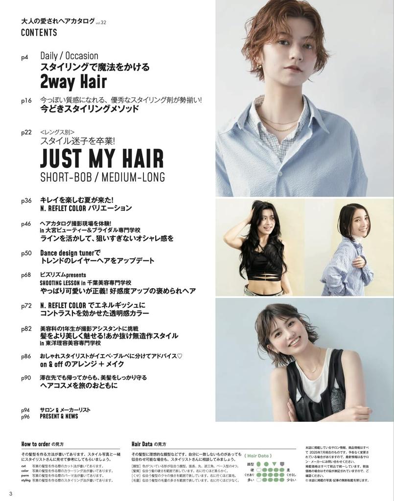 Beloved Hair Catalog Adult's VOL.32 (NEKO MOOK)