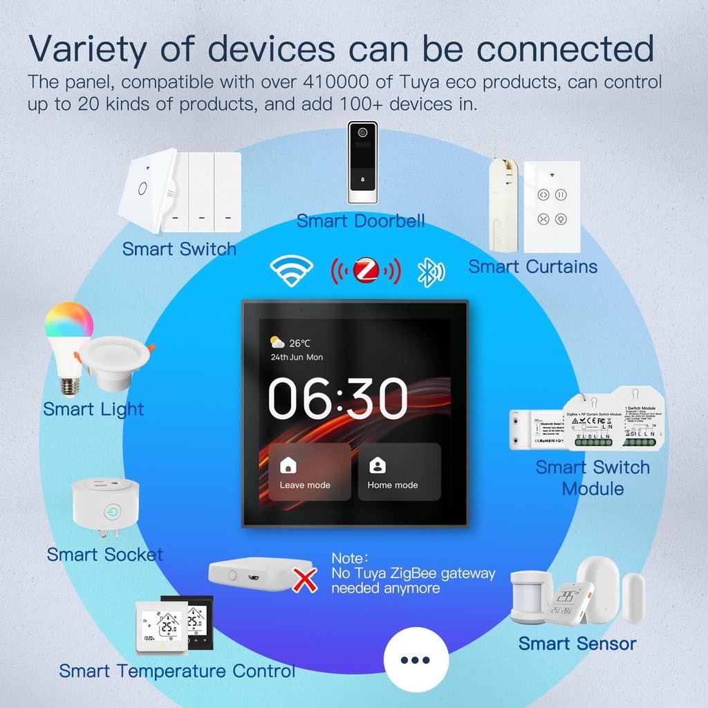 Tuya Zigbee Gateway: Multifunctional Control Panel with Alexa and Group Dimming Support