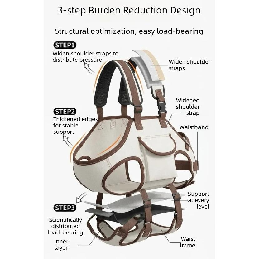 Portable Dog Carrier Bag Breathable Adjustable Dogs Transport Shoulder Bags Multi-functional Traction Backpack Pets Travel Bags