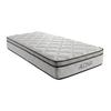 Alona Memory Foam Spring Mattress 80 Kg-m3 - 140x200 Height -- 25.5 Cm - Soft Welcome - Firm Support - 5 Zones